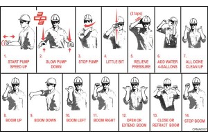 image representing Concrete Pumping Job Site Hand Signals for communication